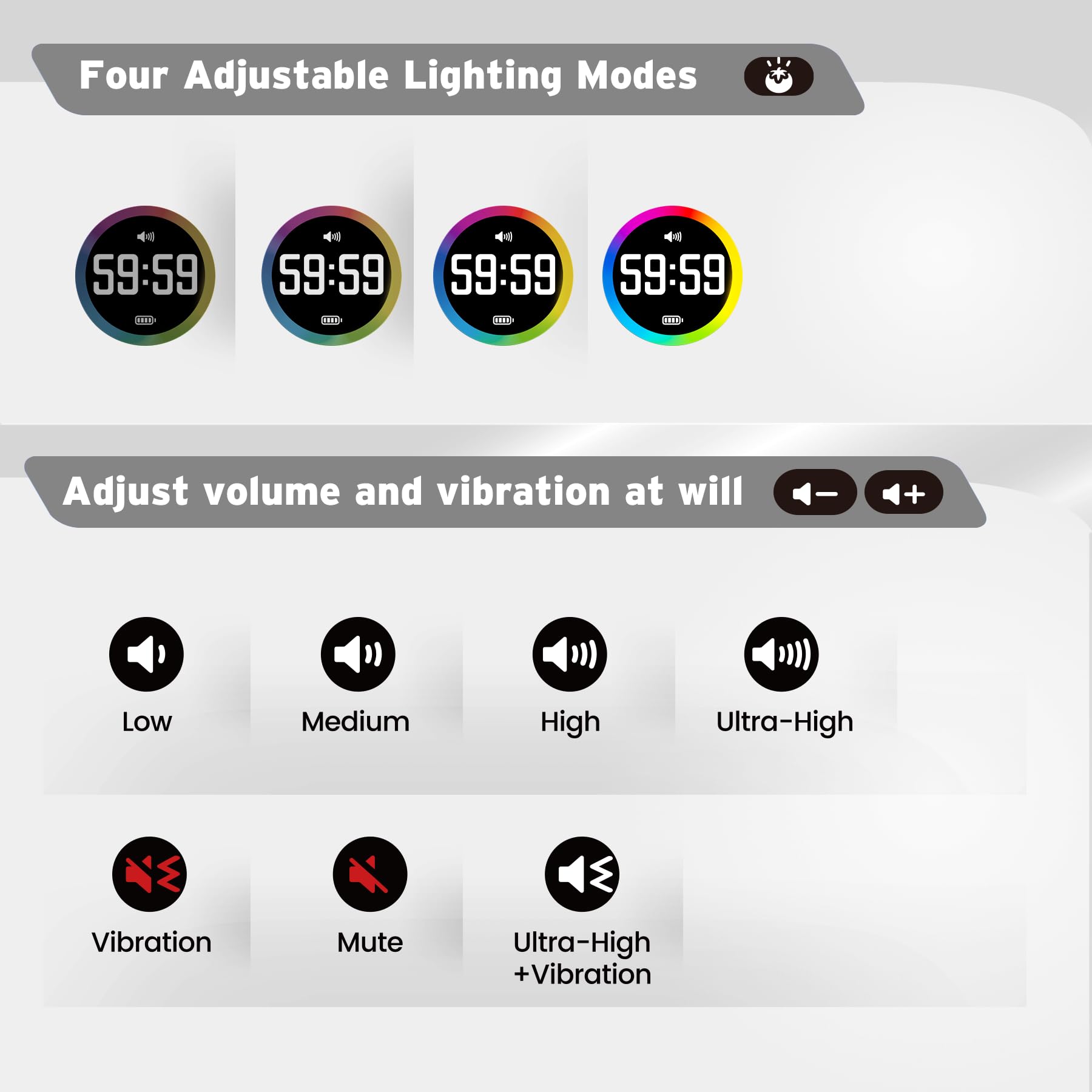 Jack Pomodoro Timer - Productivity Cube, Visual Focus Timer, Mute & Vibration & Adjustable Sound Alert, for Office, ADHD, Study, Work, 3/5/10/25/30/60min & Custom Countdown - Black - Fredhappy