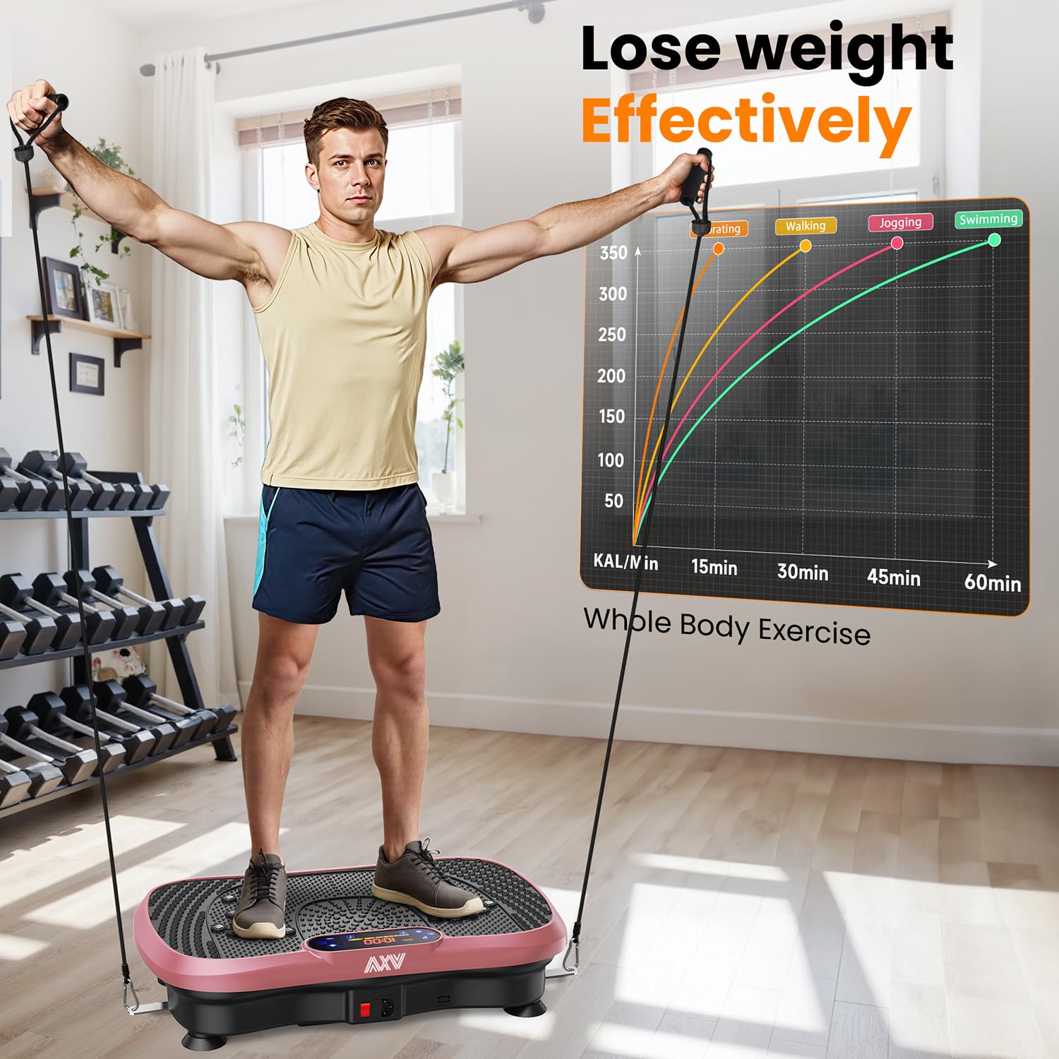 AXV Vibration Plate Fitness Platform Exercise Machine Vibrating Shaking Full Body Shaker Workout Vibrate Stand Shake Board Sport Gym for Weight Loss Fat Burner for Women Men - Fredhappy LLC