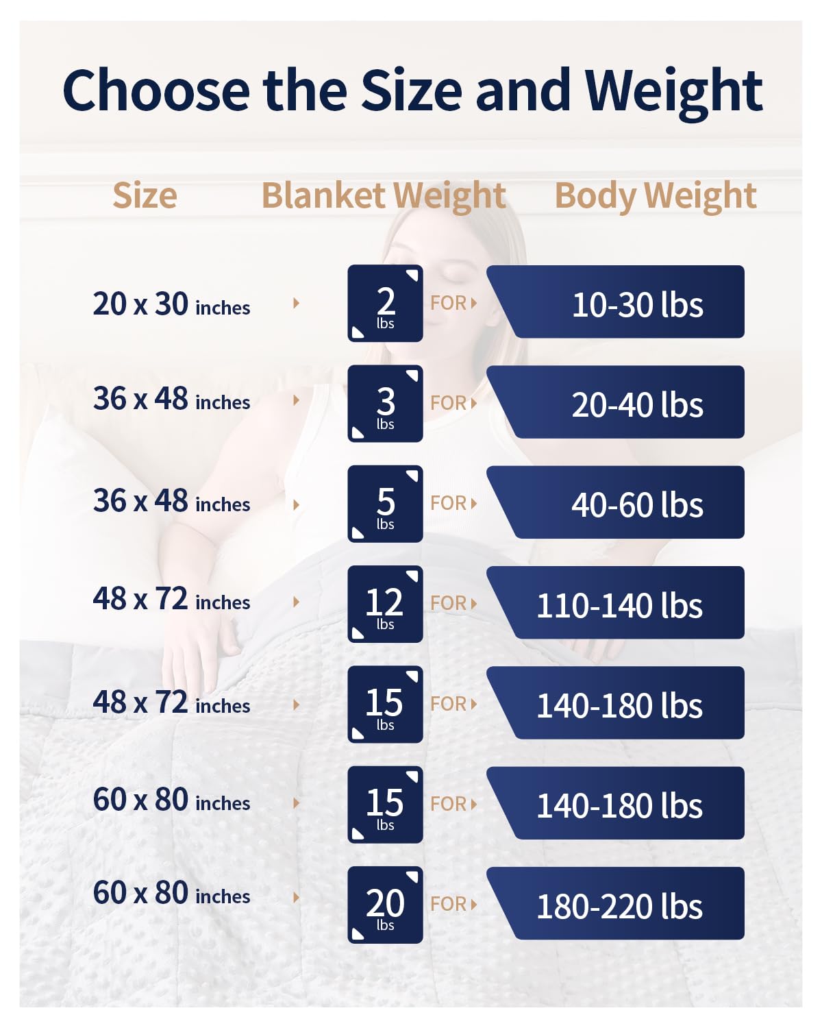 Mr. Sandman Weighted Blanket for Adults Queen Size 15 lbs, Soft Cooling Heavy Minky Blanket for Sleep, Washable Throw Blanket with Glass Beads, 60 x 80 Inches, Grey - Fredhappy