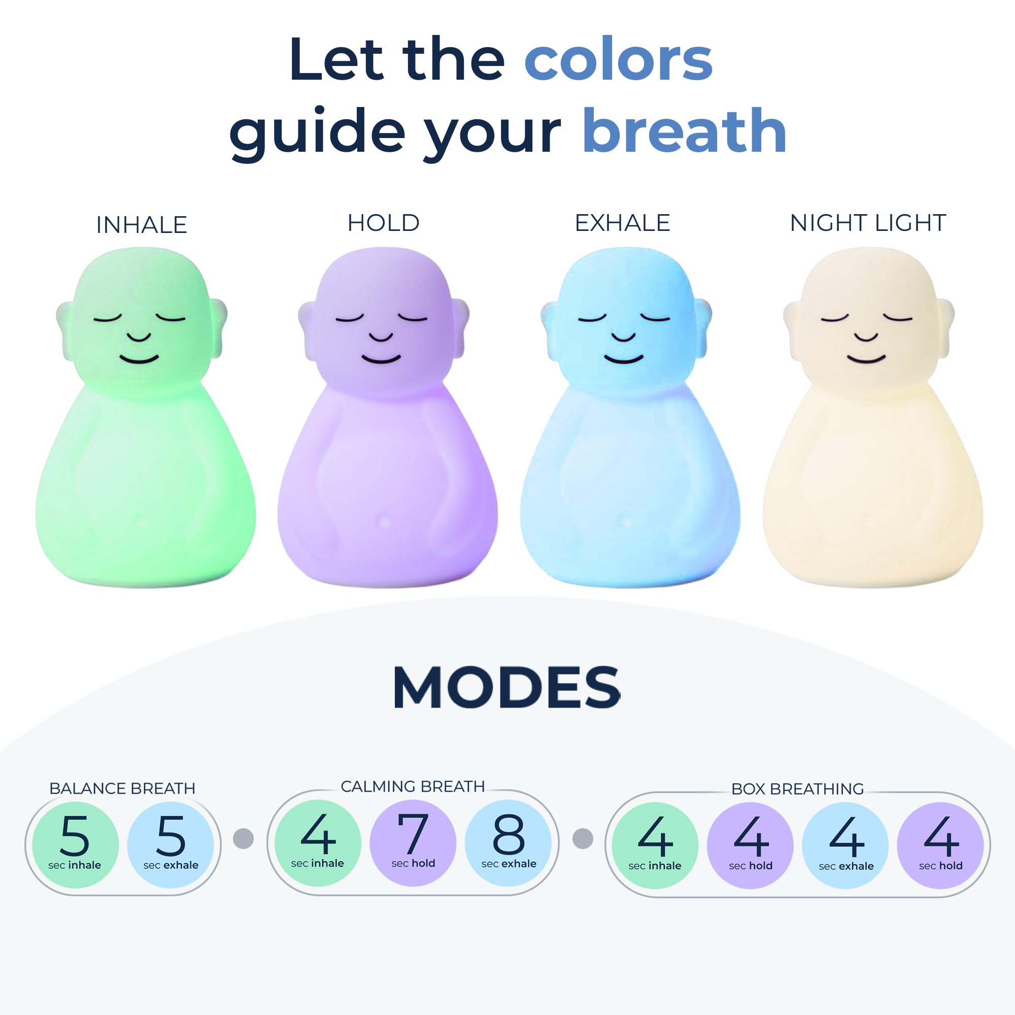 Mindsight 'Breathing Buddha' Guided Visual Meditation Tool for Mindfulness | Slow Your Breathing & Calm Your Mind for Stress & Anxiety Relief | Perfect for Adults & Kids | Relaxing Self Care Gift - Fredhappy