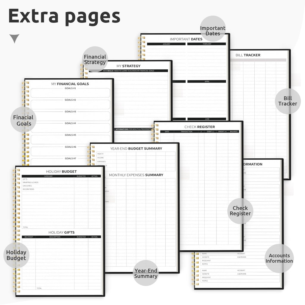 Budget Planner - Monthly Budget Book with Expense Tracker Notebook, Undated Bill Organizer & Finance Planner to Take Control of Your Money, 2025 - 2026 Account Book to Manage Your Finances - Black - Fredhappy LLC
