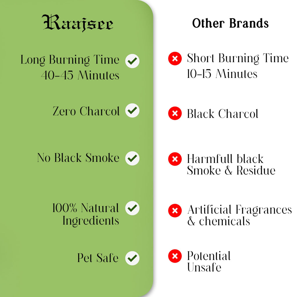 Raajsee Incense Sticks Organic Non Toxic - Pack of 6 Natural Inscents with Insence Holder - 120 Sticks, Clean Burn, Boho Gift Set, Palo Santo & Sandalwood, Vanilla Musk, Rose, Green Tea, Lemon Grass - Fredhappy