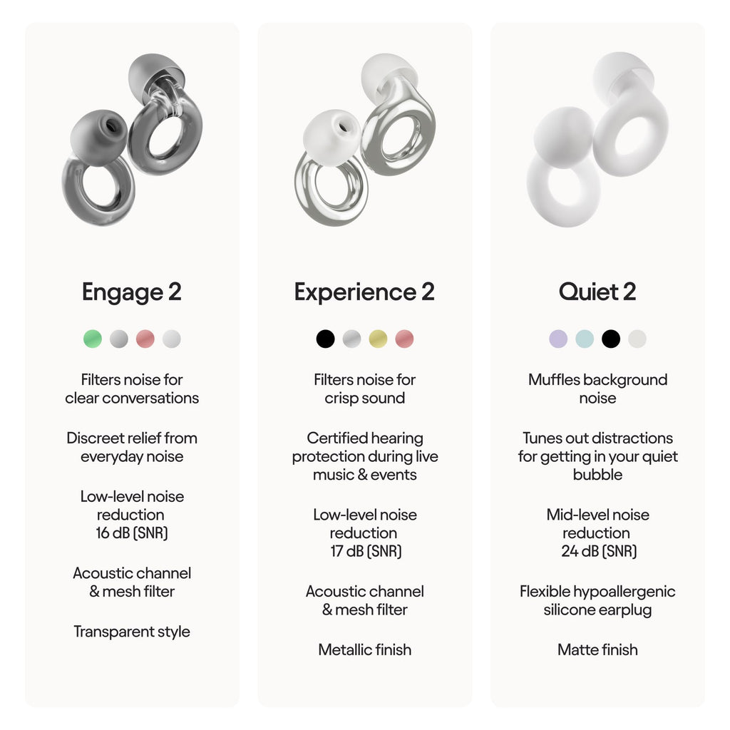 Loop Engage 2 Ear Plugs – Everyday Noise Relief with Clear Speech for Social Gatherings, Work, Conversation, Parenting & Noise Sensitivity – 16 dB Noise Reduction Earplugs - Fredhappy