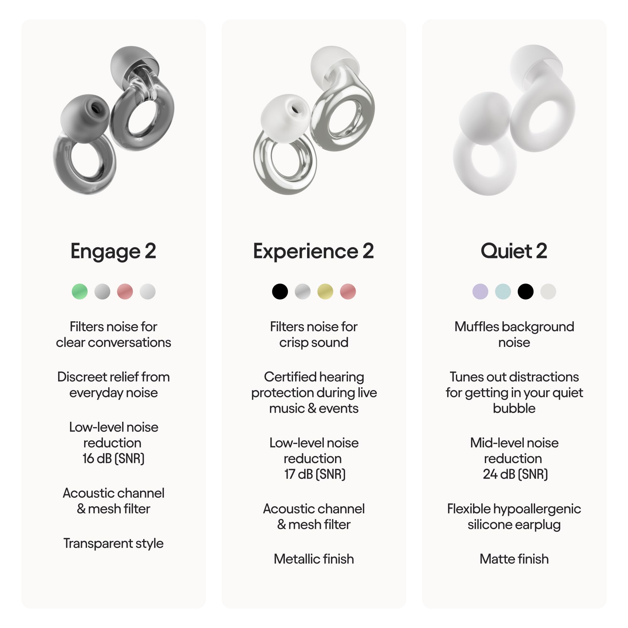 Loop Engage 2 Ear Plugs – Everyday Noise Relief with Clear Speech for Social Gatherings, Work, Conversation, Parenting & Noise Sensitivity – 16 dB Noise Reduction Earplugs - Fredhappy