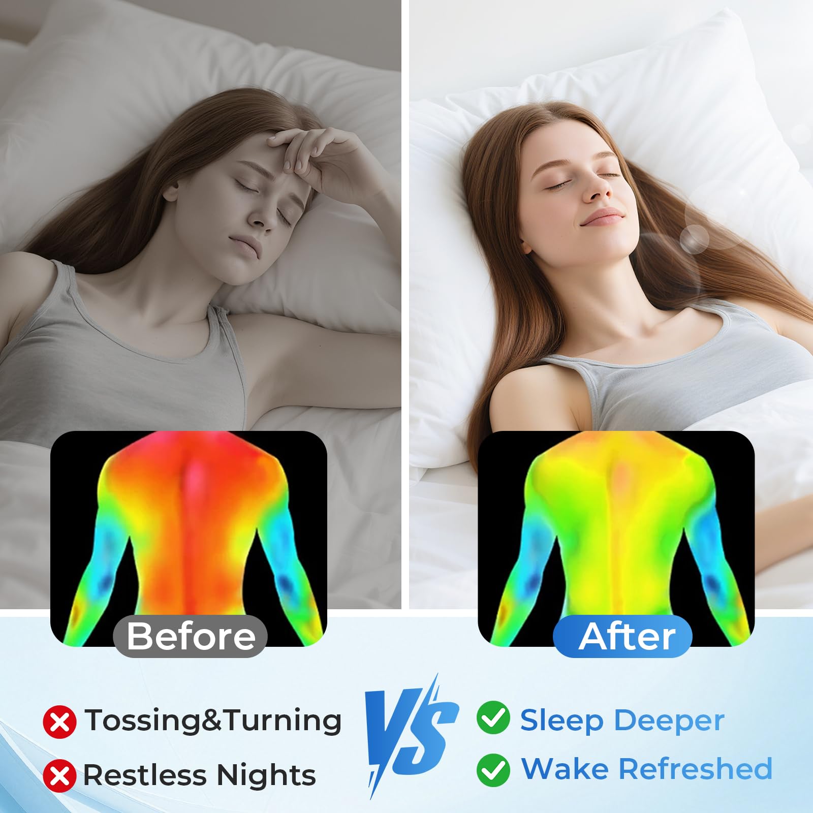 Polfeite Professional Grounding Mat with Carbon Fiber Technology | 24"x16" Indoor Earthing Pad + 15ft Medical - Grade Cord | Cellular Energy Renewal & Inflammation Support - Fredhappy LLC