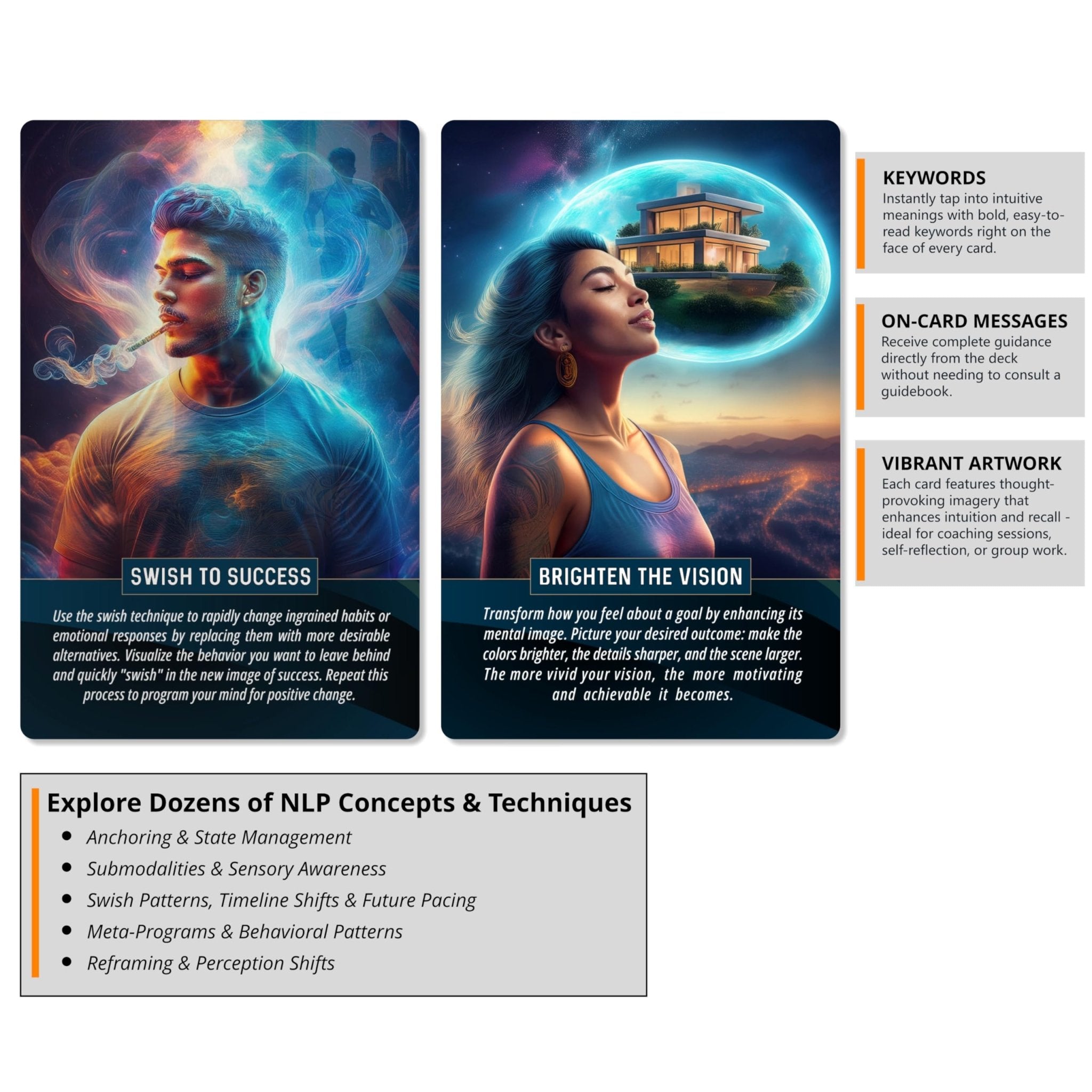 The NLP Oracle: Neurolinguistic Programming Cards for Mastering Your Reality - Deck of 70 Oracle Cards by River Aether - The Essential NLP Toolbox for Beginners to Experienced NLP Practitioners - Fredhappy