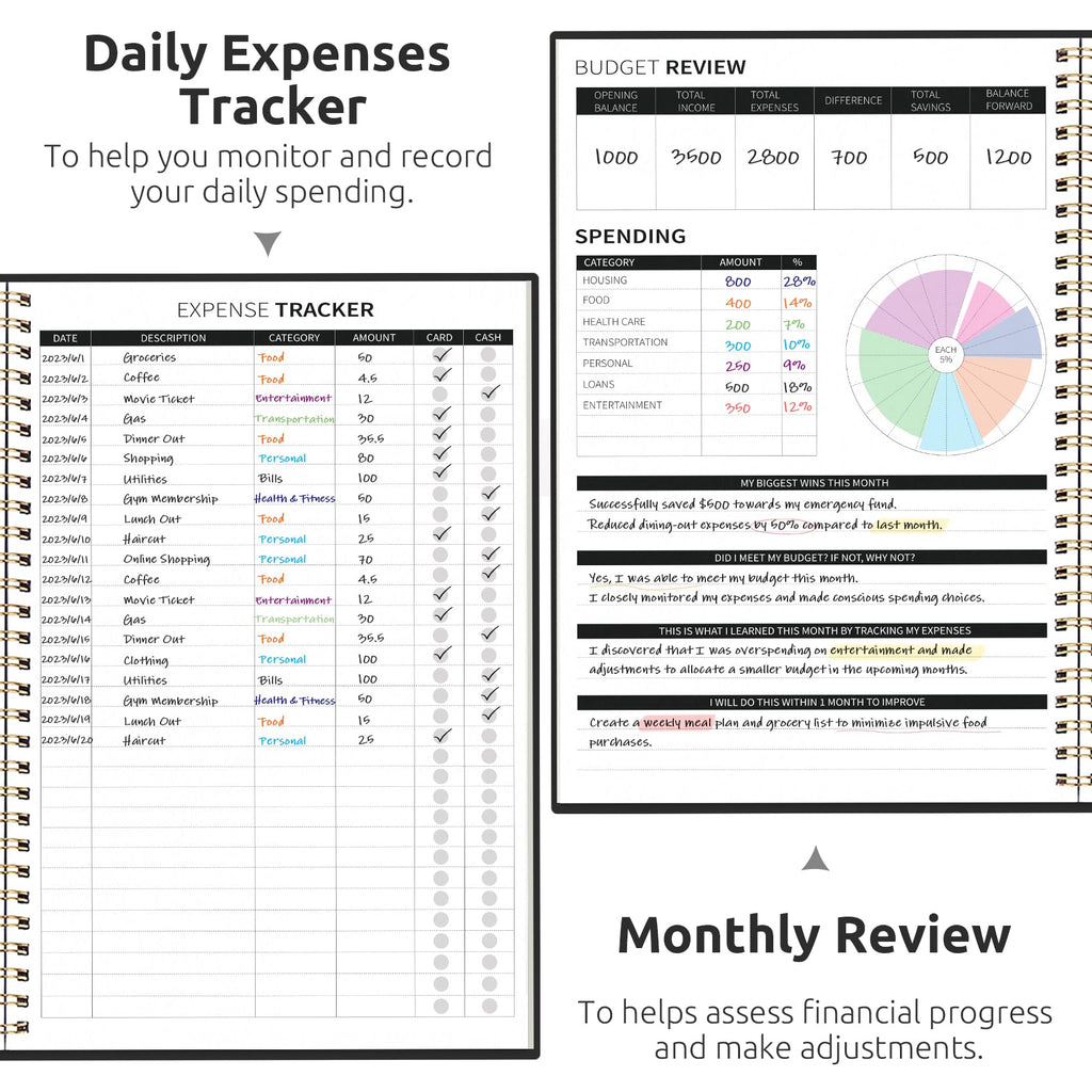 Budget Planner - Monthly Budget Book with Expense Tracker Notebook, Undated Bill Organizer & Finance Planner to Take Control of Your Money, 2025 - 2026 Account Book to Manage Your Finances - Black - Fredhappy LLC