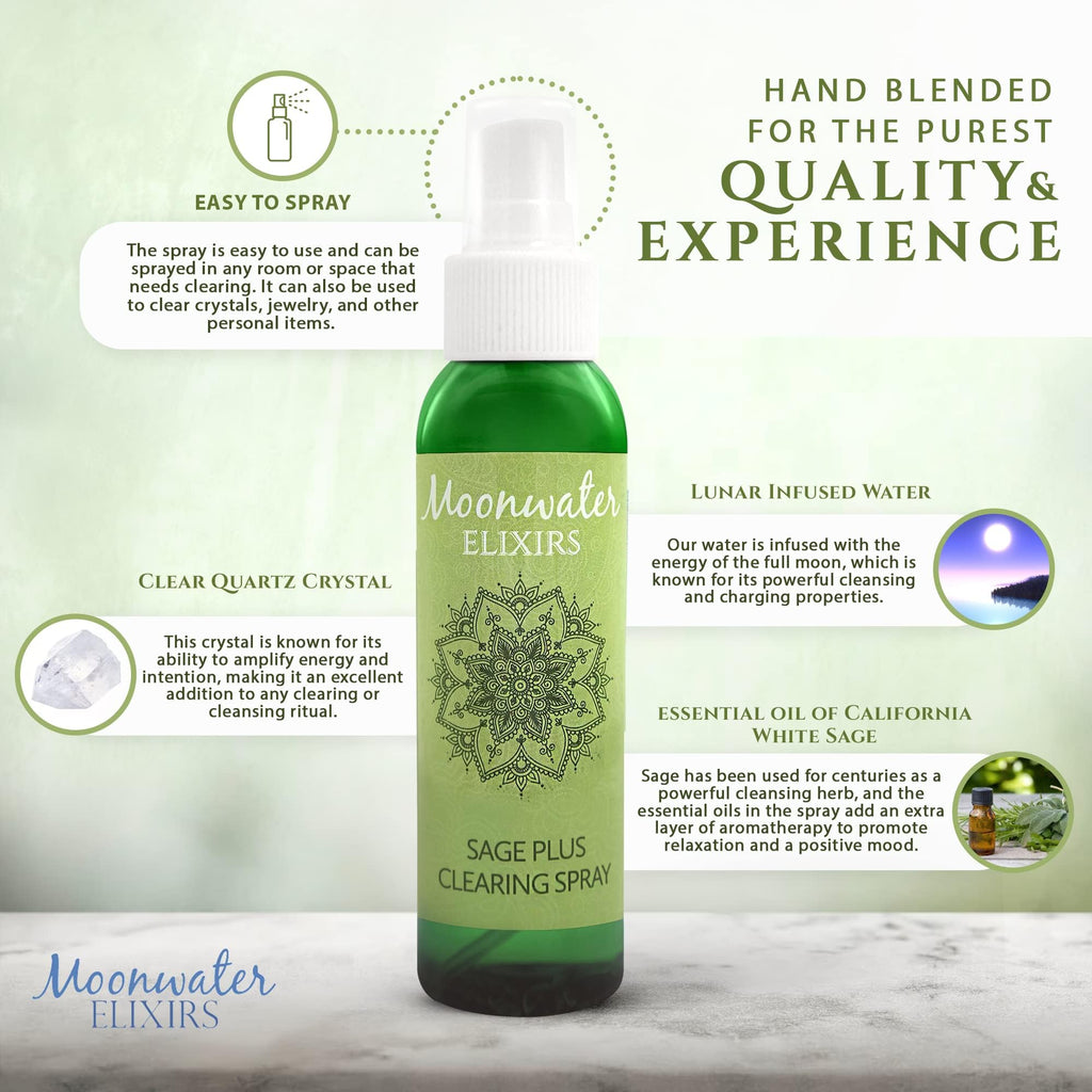 White Sage Smudge Spray for Spiritual Cleansing & Aura Protection, Sage Mist for Cleansing Negative Energy & Protection, Home & Meditation, Clear Quartz Reiki Energized Aromatherapy Room Spray - 4oz - Fredhappy
