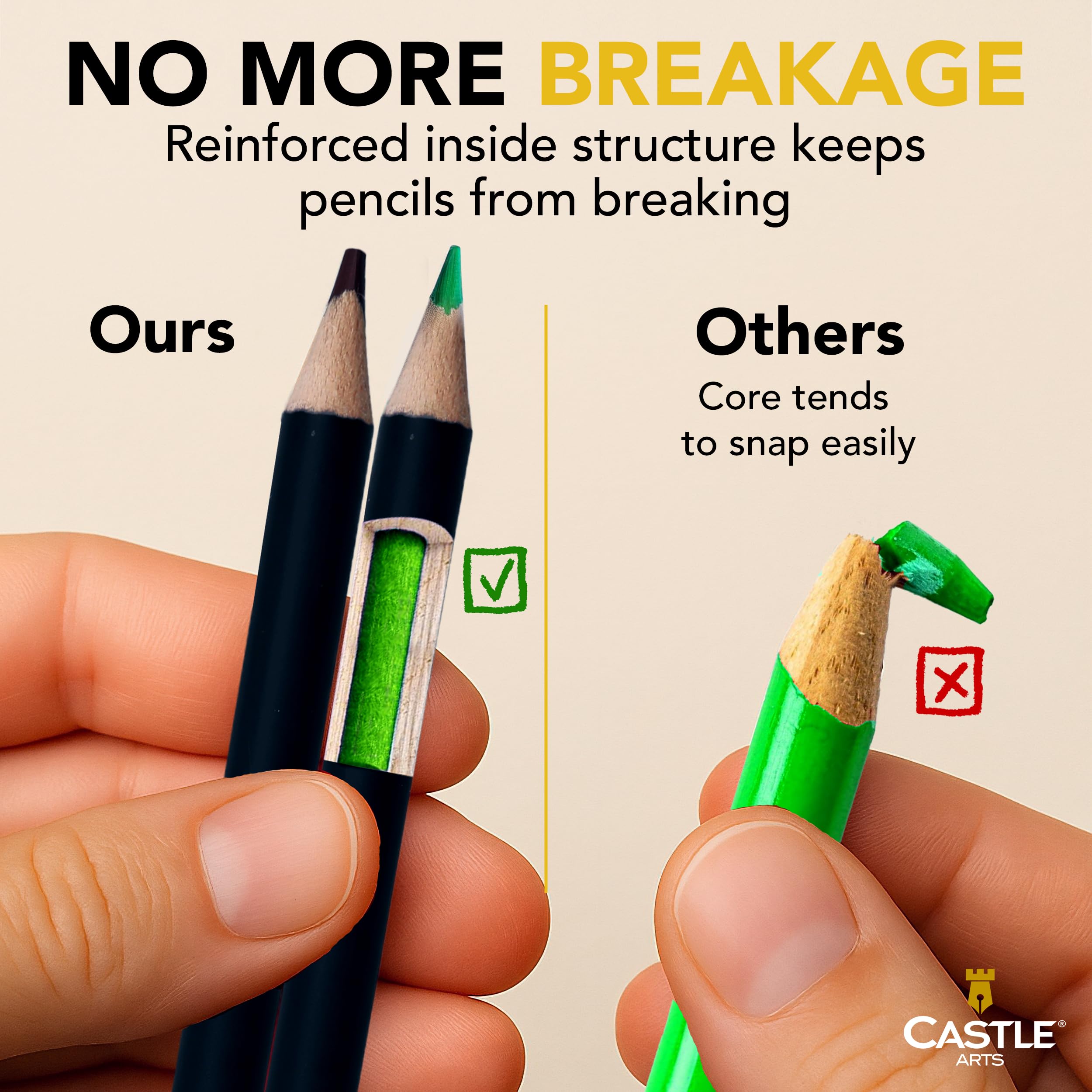 Castle Art Supplies 120 Colored Pencils with Zipper | Quality Soft Coloured Leads for Adult Artists, Professionals and Colorists | In Zipper Pouch - Fredhappy LLC