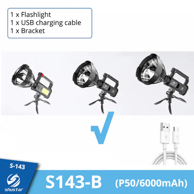 Ultra-Long Lighting Distance Flashlights