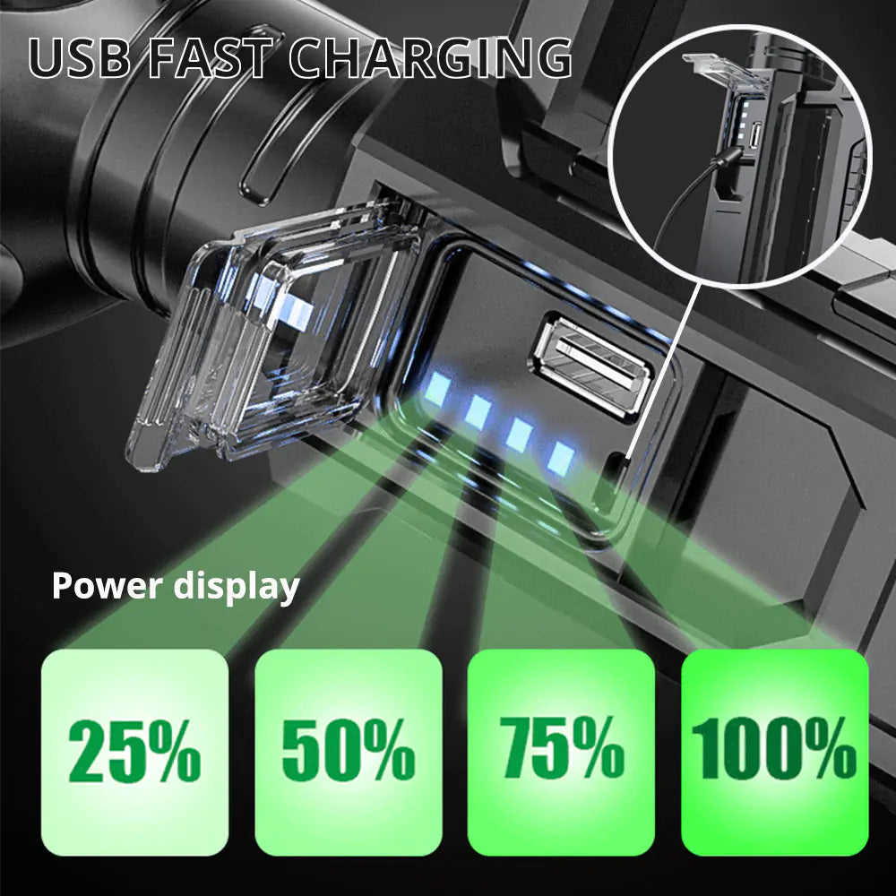 Ultra-Long Lighting Distance Flashlights